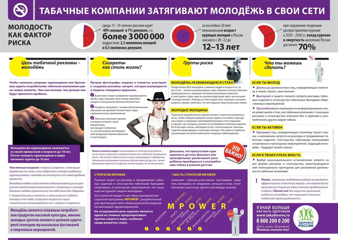 для молодежи табачные компании_page-0001