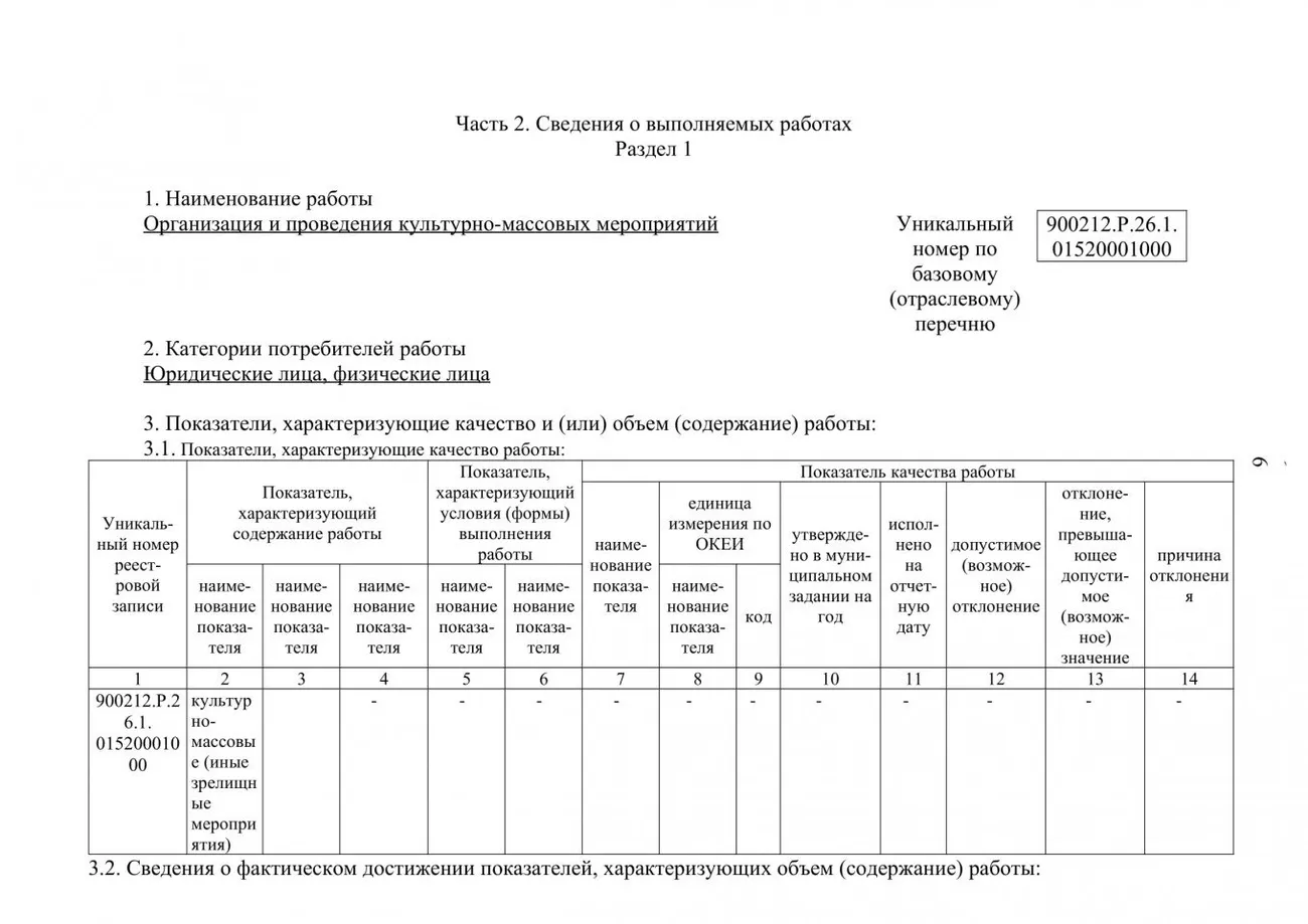 МОЛОДЕЖНЫЙ на сайт 3 кв. 2020г.отчет по мун.задан-3