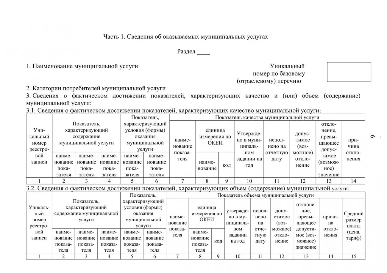 МОЛОДЕЖНЫЙ на сайт 3 кв. 2020г.отчет по мун.задан-2